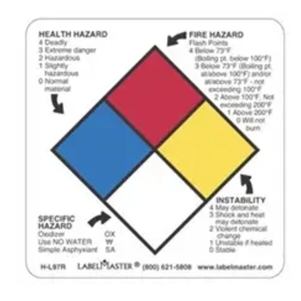NFPA® Standard Label, 2" x 2", Paper Thumbnail