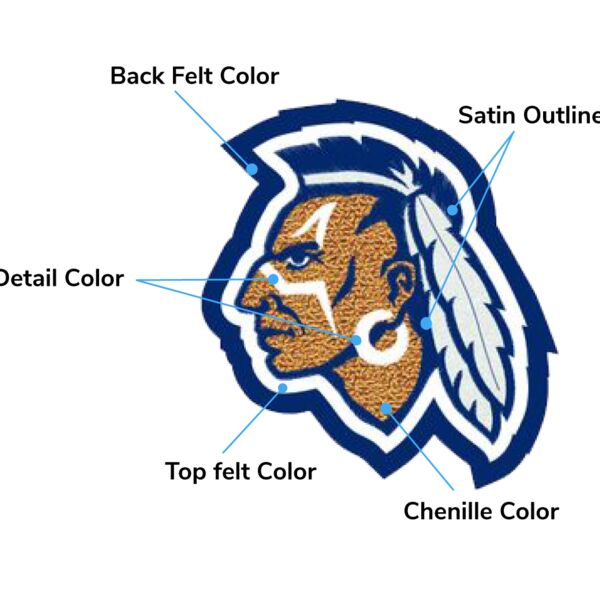 Brave Patches Thumbnail