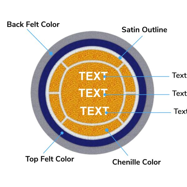 WaterPolo Patches Thumbnail