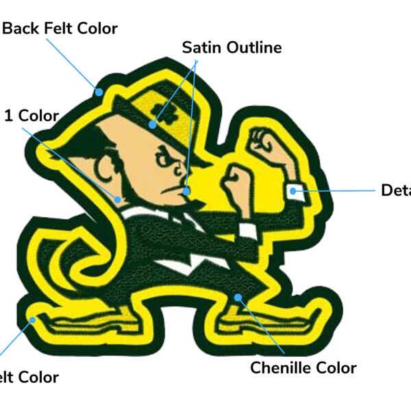 Irish Patches Thumbnail