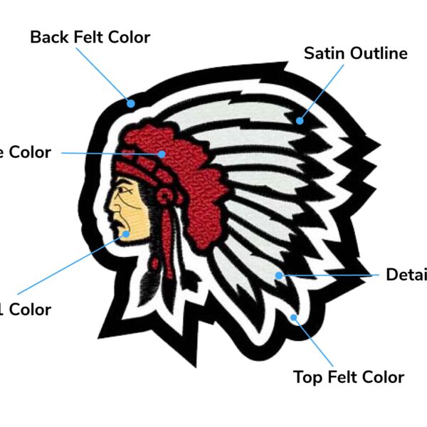 Chief Patches Thumbnail